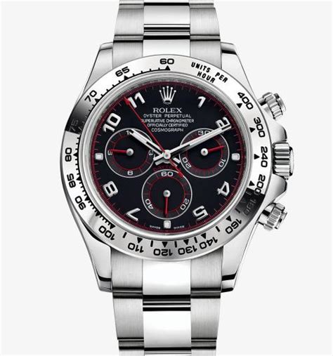 sito sicuro per acquisto rolex replica